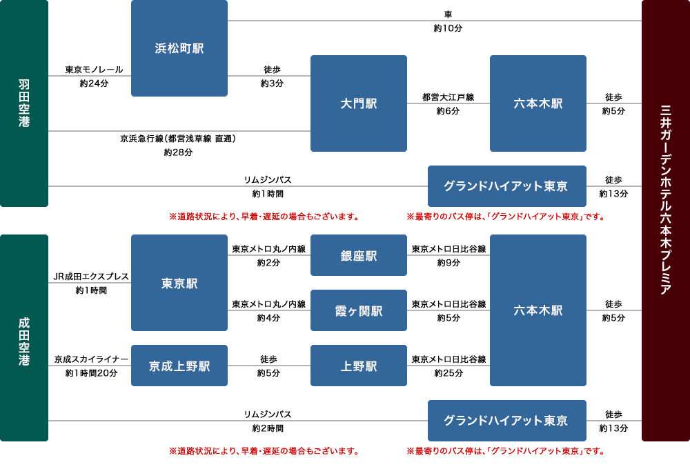 アクセス 公式 三井ガーデンホテル六本木プレミア 六本木駅周辺で宿泊