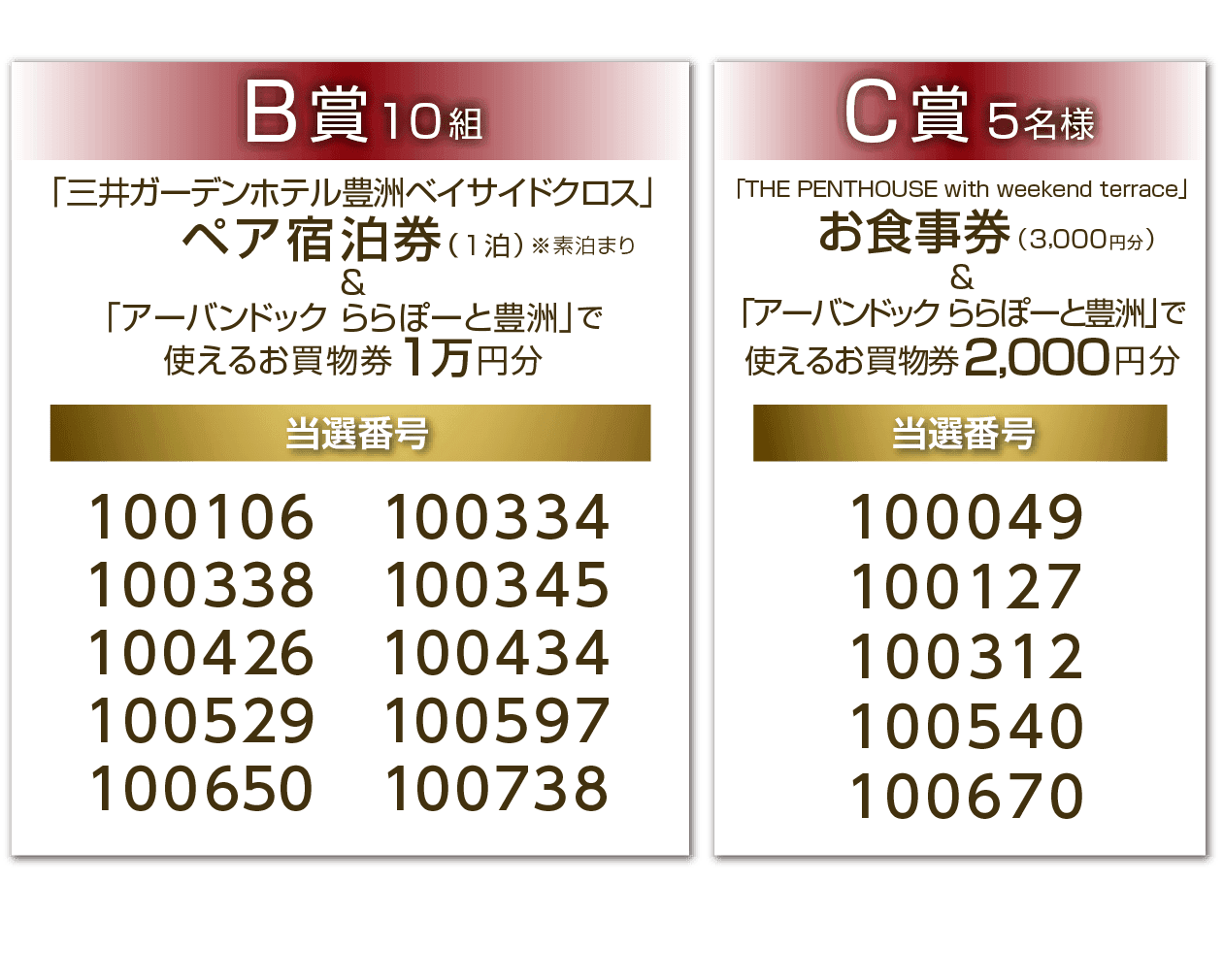 B賞 10組 「三井ガーデンホテル豊洲ベイサイトクロス」ペア宿泊券（1泊）※素泊まり＆「アーバンドック ららぽーと豊洲」で使えるお買物券1万円分／C賞 「THE PENTHOUSE with weekend terrace」お食事券＆「アーバンドック ららぽーと豊洲」で使えるお買物券2,000円分
            ]